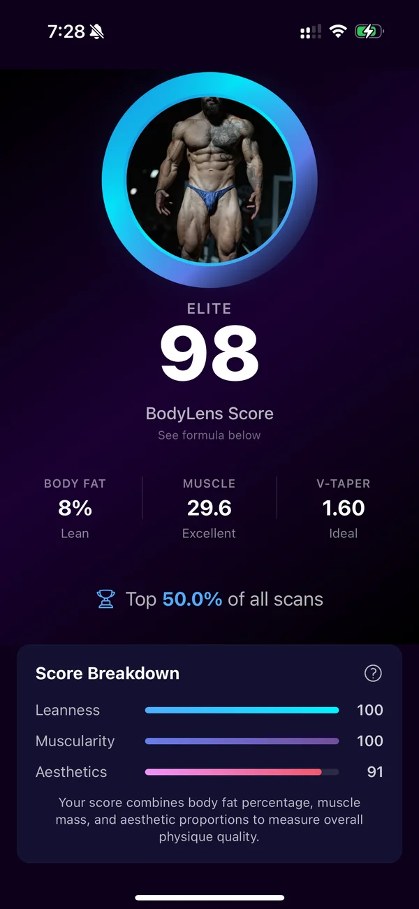 BodyLens Results Screenshot