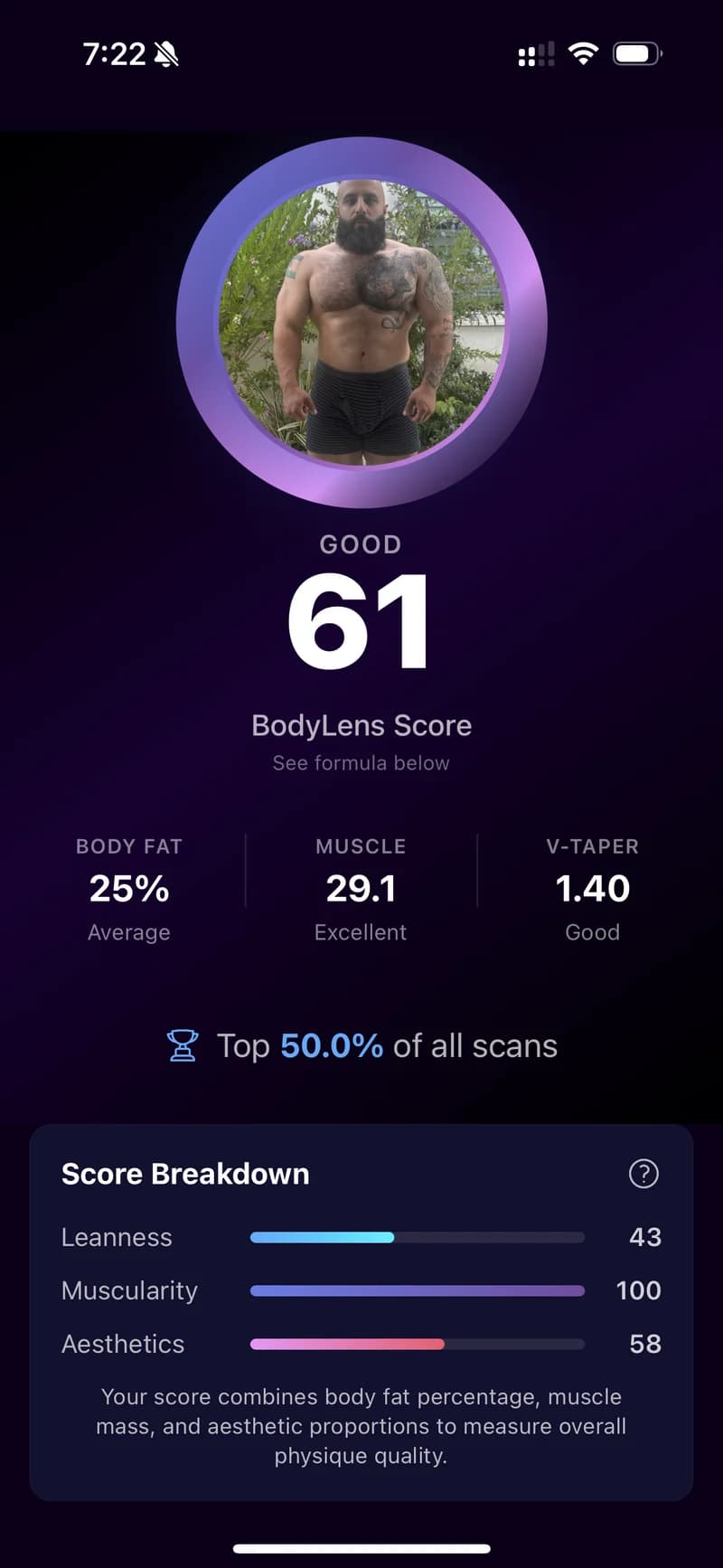 Before Transformation